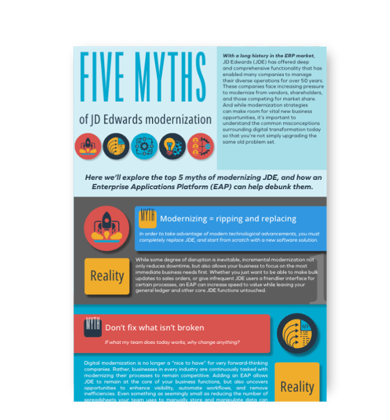 5 myths of JDE