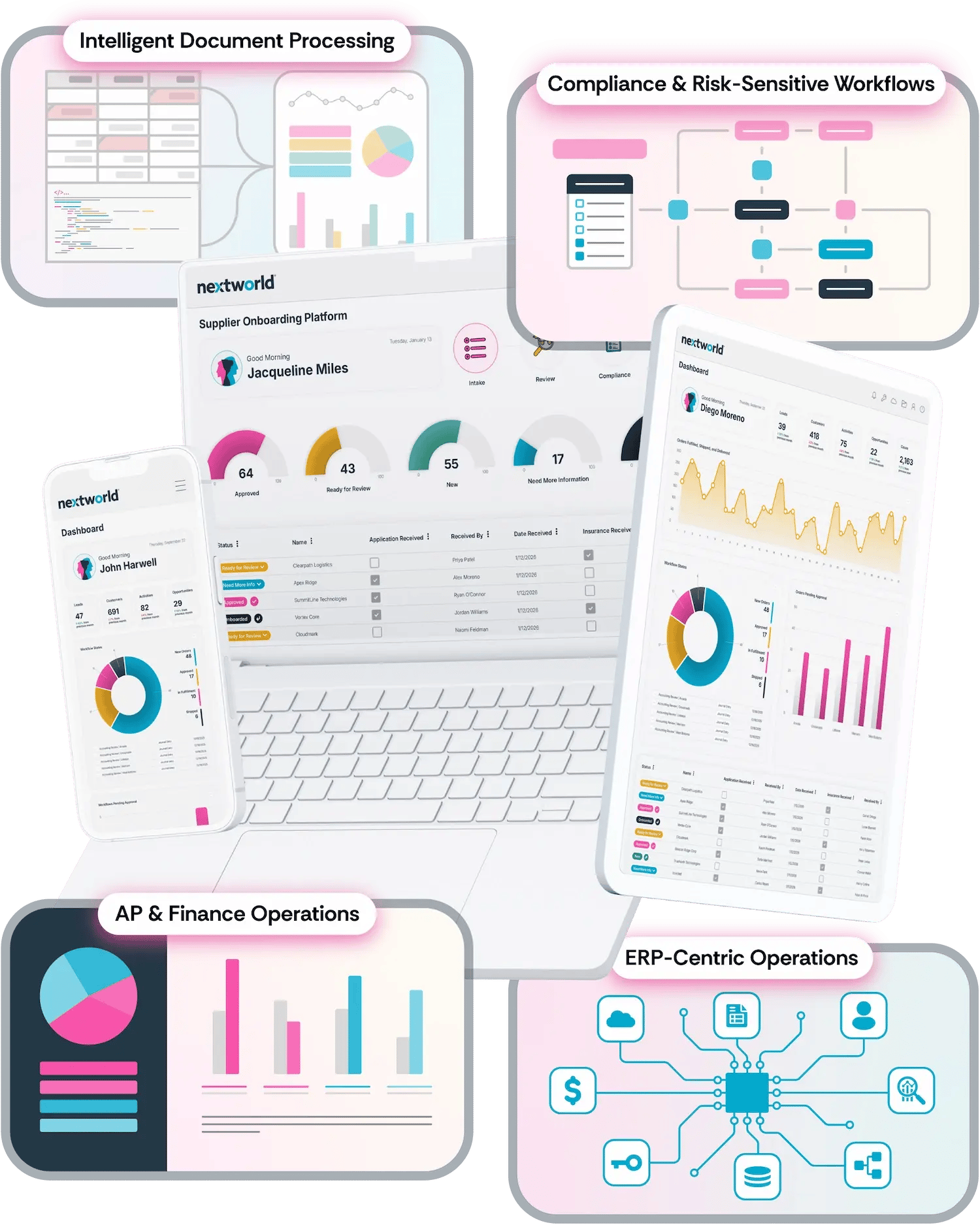 Nextworld-IDP+-Campaign-Hubspot-What-You-Can-Automate-Safely(1)