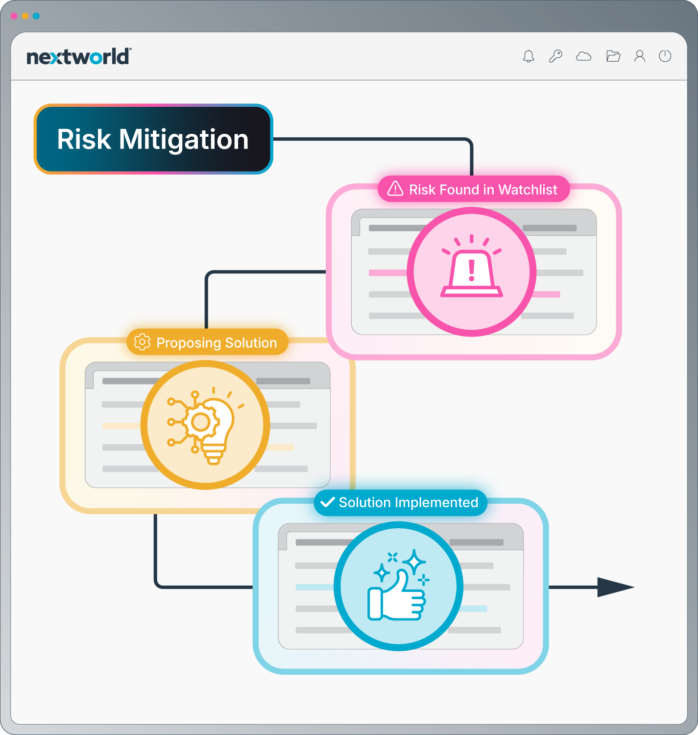 Nextworld_Onboarding-Sales-Play_Supplier-risk-mitigation(1)