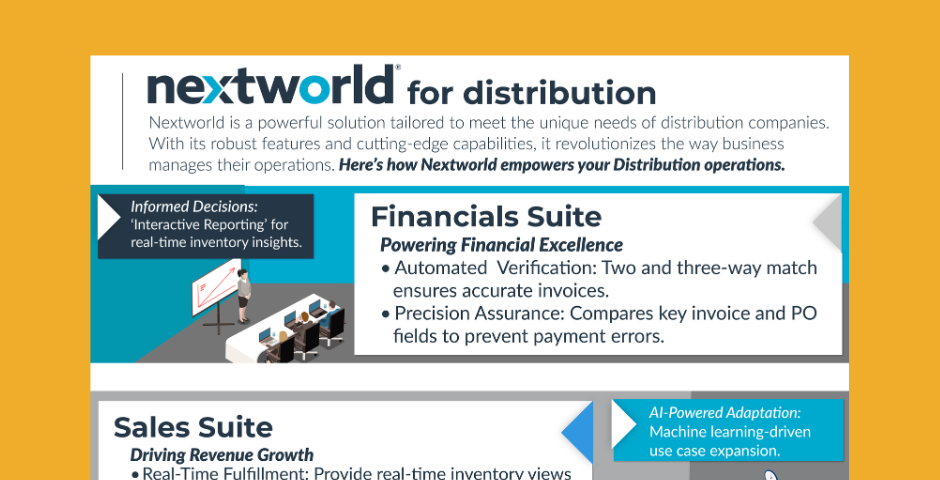 Distribution Infographic - Updated