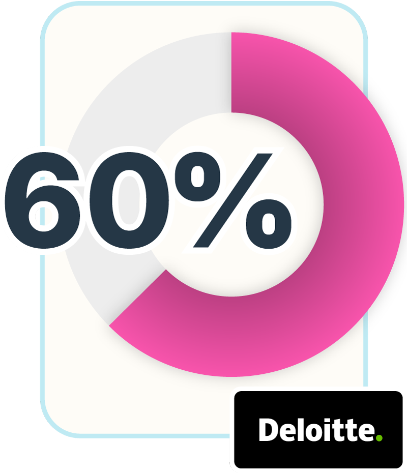 Nextworld_Onboarding-Sales-Play_60%-graphic(3)